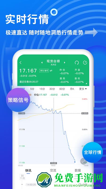 金投网手机版 金投网app下载