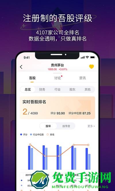 市值风云安卓版 市值风云最新版下载